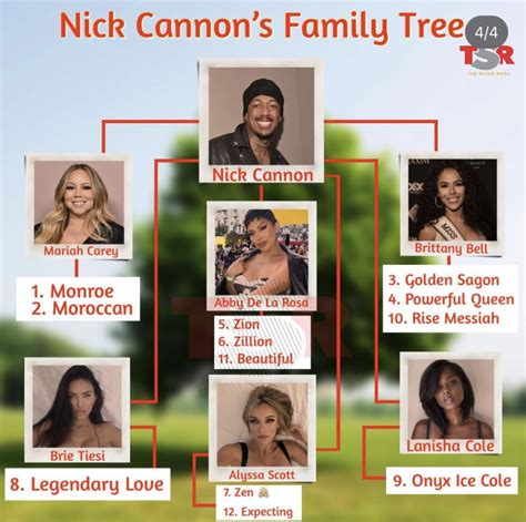 nick cannon children timeline